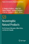 Neurotrophic Natural Products