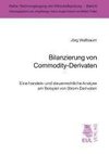 Bilanzierung von Commodity-Derivaten