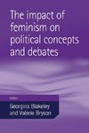 Impact of feminism on political concepts and debates