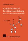 Graphenbasierte Funktionsdarstellung