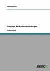 Typologie der Kaufentscheidungen