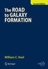 The Road to Galaxy Formation