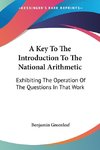 A Key To The Introduction To The National Arithmetic