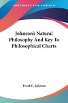 Johnson's Natural Philosophy And Key To Philosophical Charts