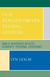 Our Results-Driven, Testing Culture