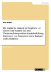 Die englische Limited im Vergleich zur GmbH. Eine Analyse mit den Themenschwerpunkten Kapitalerhaltung, Interessen von Financiers sowie Kunden und Lieferanten