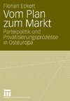 Vom Plan zum Markt