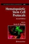 Hematopoietic Stem Cell Protocols