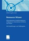 Ressource Wissen