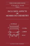 Inclusion Aspects of Membrane Chemistry