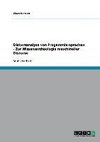 Diskursanalyse von Progammiersprachen - Zur Wissensarchäologie maschineller Diskurse