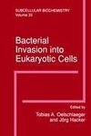 Bacterial Invasion into Eukaryotic Cells