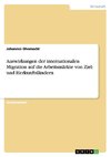 Auswirkungen der internationalen Migration auf die Arbeitsmärkte von Ziel- und Herkunftsländern