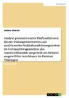 Analyse praxisrelevanter Einflussfaktoren für ein leistungsorientiertes und motivierendes Verkäuferentlohnungssystem im Automobilhandels