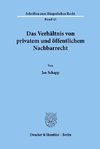 Das Verhältnis von privatem und öffentlichem Nachbarrecht.