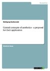 Central concepts of aesthetics - a proposal for their application