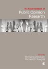 The Sage Handbook of Public Opinion Research