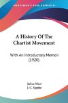 A History Of The Chartist Movement