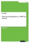 Vergleich der Energiebilanz von PKW und Flugzeug