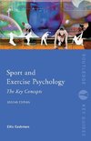 Sport and Exercise Psychology