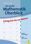 Der grosse Mathematik-Überblick