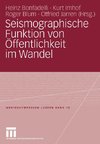 Seismographische Funktion von Öffentlichkeit im Wandel