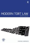 Modern Tort Law