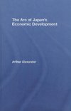 Alexander, A: Arc of Japan's Economic Development