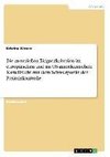 Die materiellen Eingreifkriterien im europäischen und im US-amerikanischen Kartellrecht mit dem Schwerpunkt der Fusionskontrolle