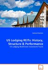 US Lodging REITs: History, Structure & Performance