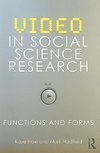 Haw, K: Video in Social Science Research