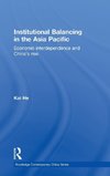 Institutional Balancing in the Asia Pacific