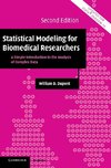 Statistical Modeling for Biomedical Researchers