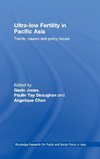 Ultra-Low Fertility in Pacific Asia