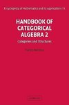 Handbook of Categorical Algebra