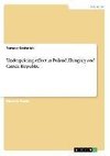 Underpricing effect in Poland, Hungary and Czech Republic