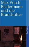 Biedermann und die Brandstifter