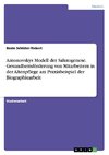 Antonovskys Modell der Salutogenese. Gesundheitsförderung von Mitarbeitern in der Altenpflege am Praxisbeispiel der Biographiearbeit