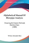 Alphabetical Manual Of Blowpipe Analysis