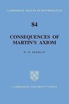 Consequences of Martin's Axiom