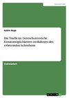 Die Tracht im Deutschunterricht: Einsatzmöglichkeiten im Rahmen des erörternden Schreibens