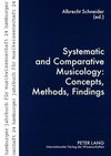 Systematic and Comparative Musicology: Concepts, Methods, Findings