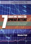 7 Charting Tools for Spread Betting