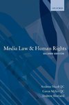 Media Law and Human Rights