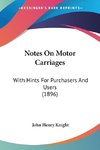 Notes On Motor Carriages