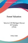 Forest Valuation