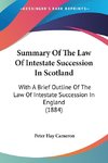 Summary Of The Law Of Intestate Succession In Scotland