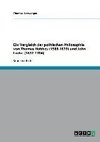 Ein Vergleich der politischen Philosophie von Thomas Hobbes (1588-1679) und John Locke (1632-1704)