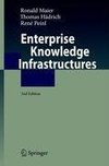 Enterprise Knowledge Infrastructures