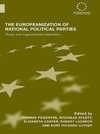 Poguntke, T: Europeanization of National Political Parties